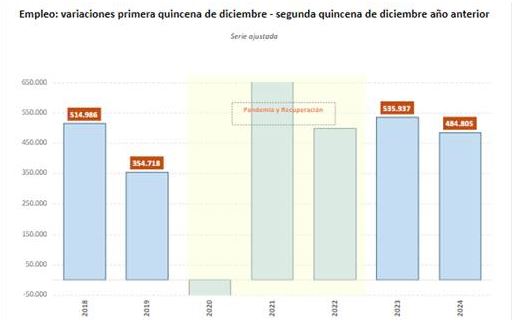 Cartela sobre '¿Cómo gestionar una Incapacidad Temporal causada en el extranjero?' del Ministerio de Inclusión, Seguridad Social y Migraciones