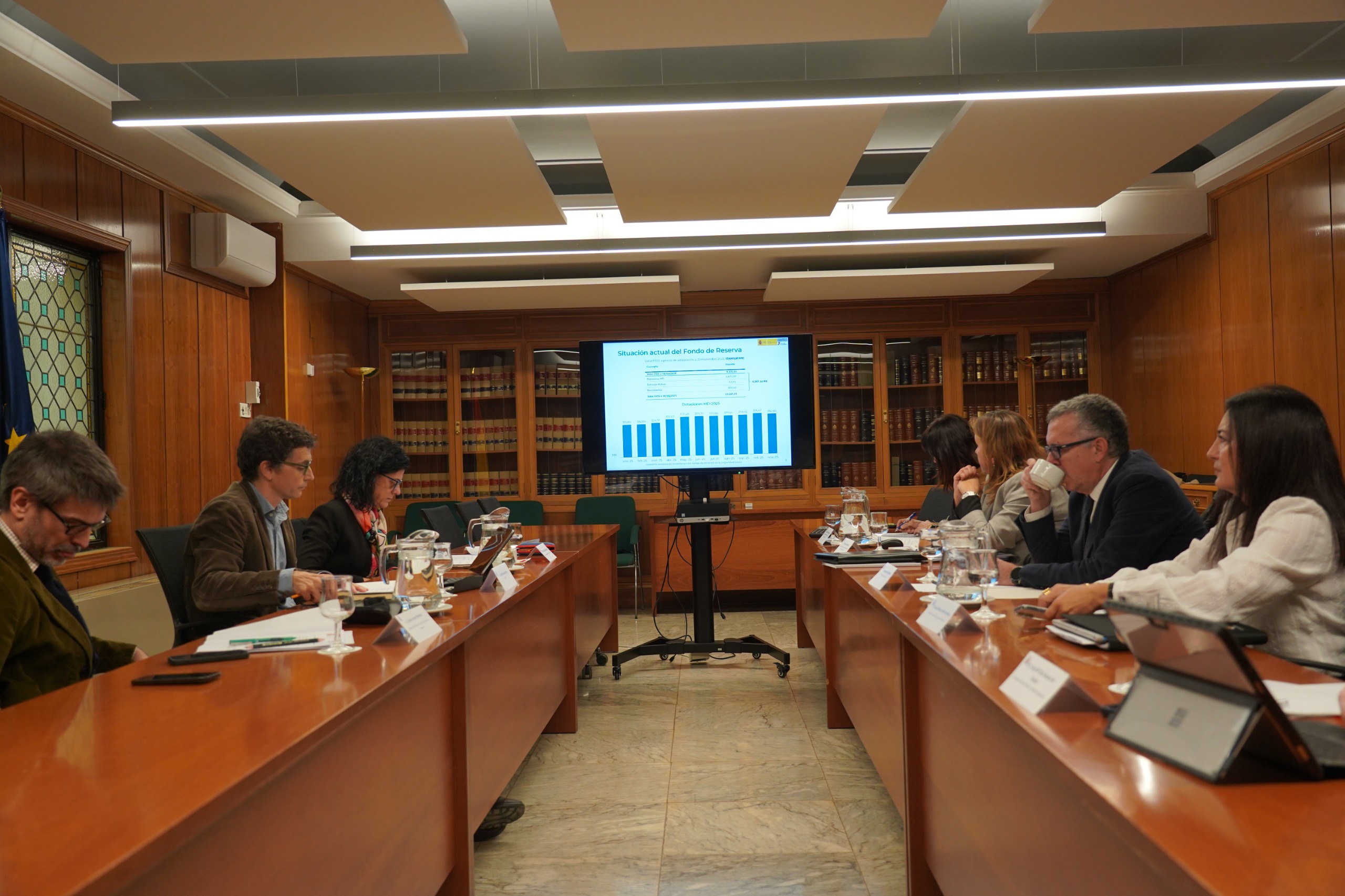 Comité de Gestión del Fondo de Reserva de la Seguridad Social