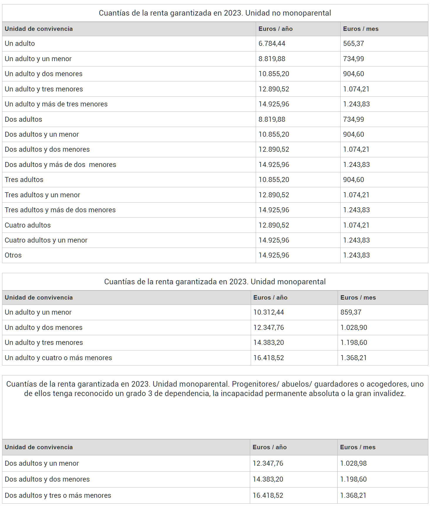 ced0a596 d4d4 3347 e231 a406af024641?t=1687171359887