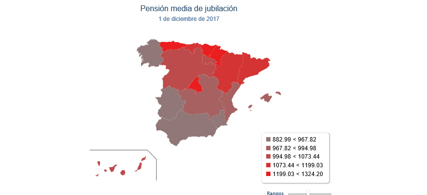 Pensiones de jubilación. Cuantía en cada comunidad autónoma