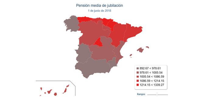 pension-media-jubilacion