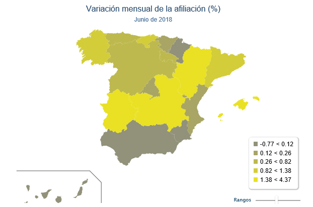 Variación mensual de la afiliación por ccaa. Junio 2018