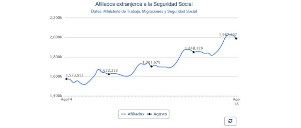 Afil-ext-agosto18-destacada