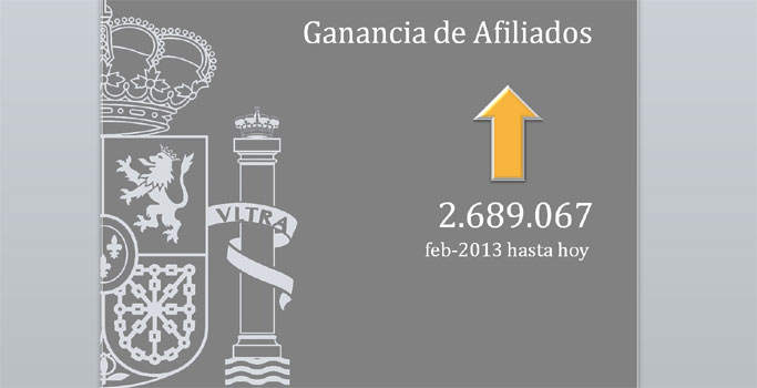 ganancia-afiliacion-desde-f