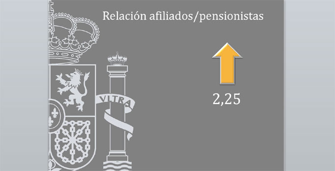 relacion-afiliados-vs-pensi
