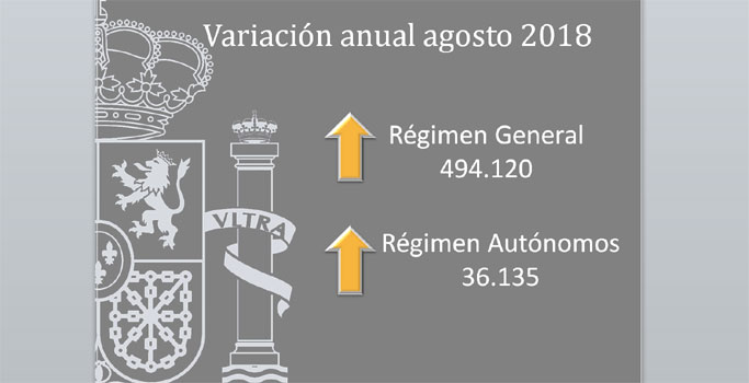 variacion-anual-cotizantes