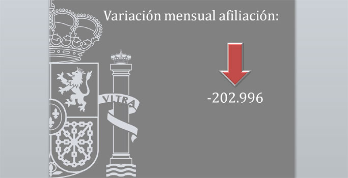 variacion-mensual-afiliacio-2