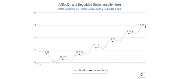 Afiliación-destacada