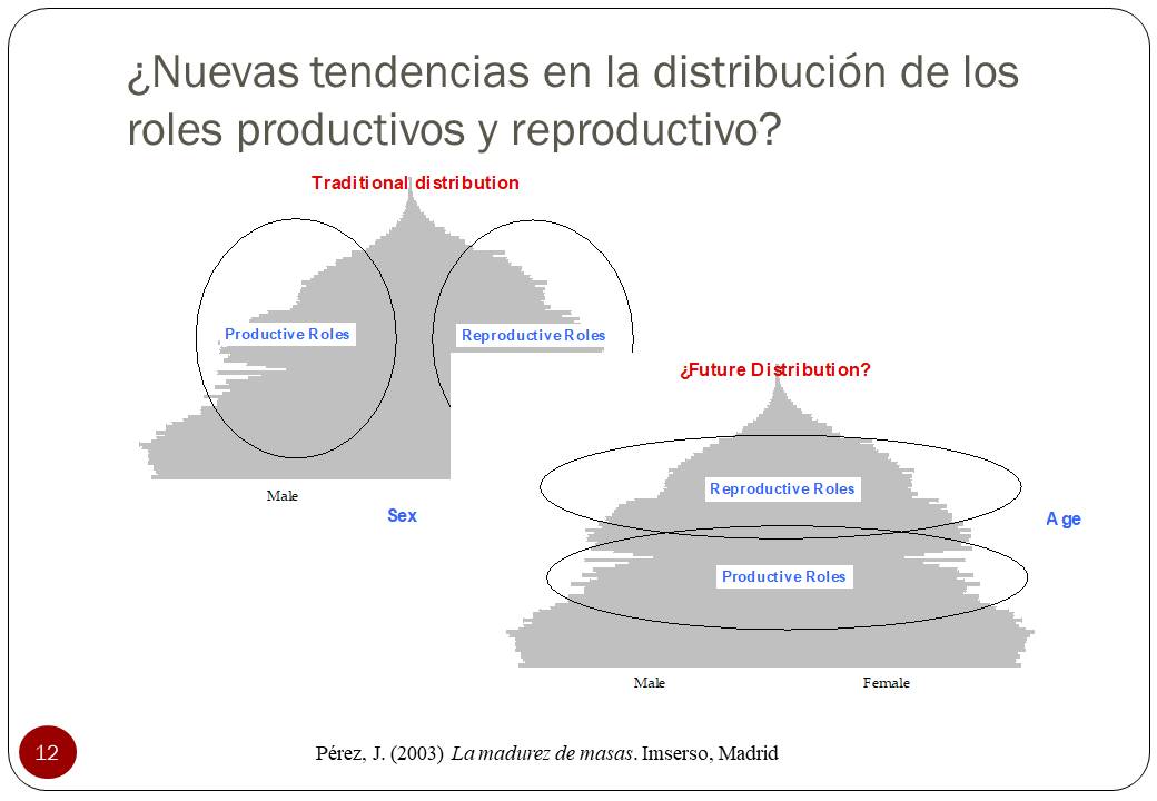 Diapositiva12