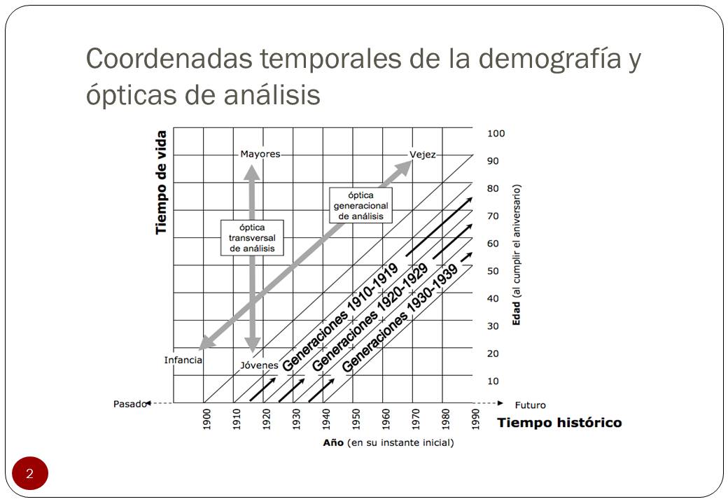 Diapositiva2