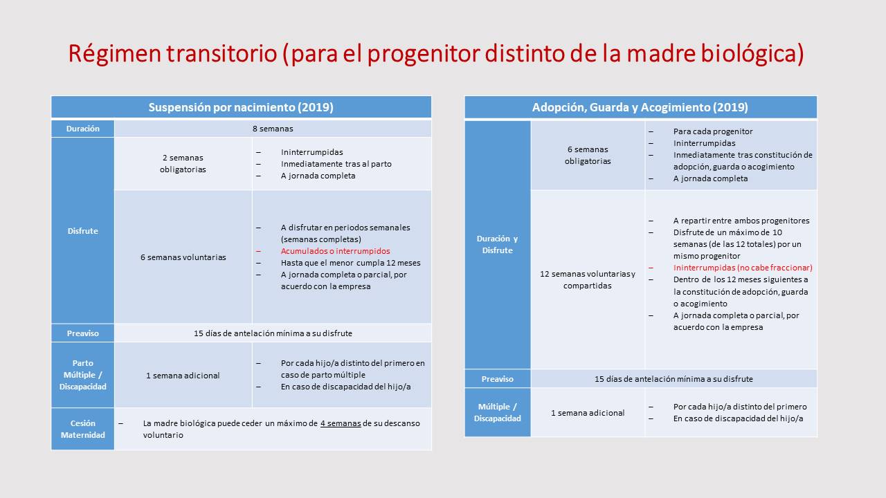 Diapositiva20