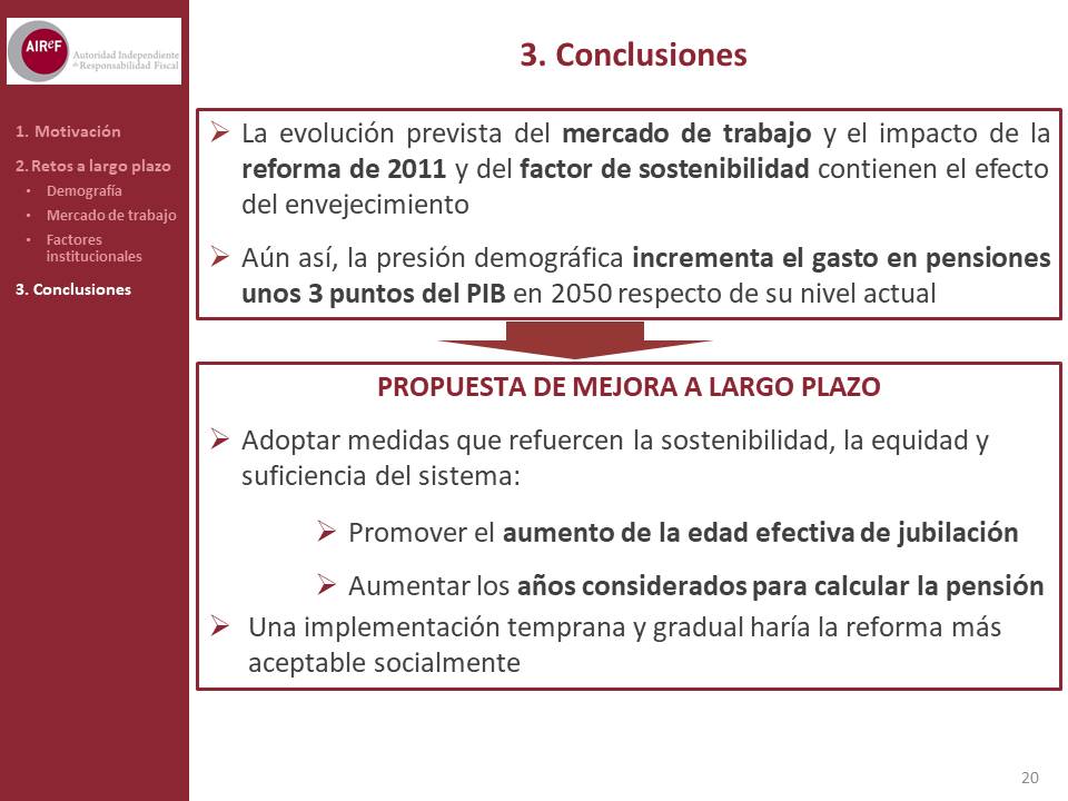 Diapositiva20