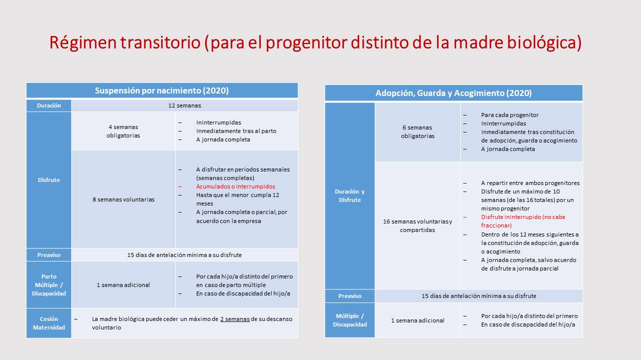 Diapositiva21
