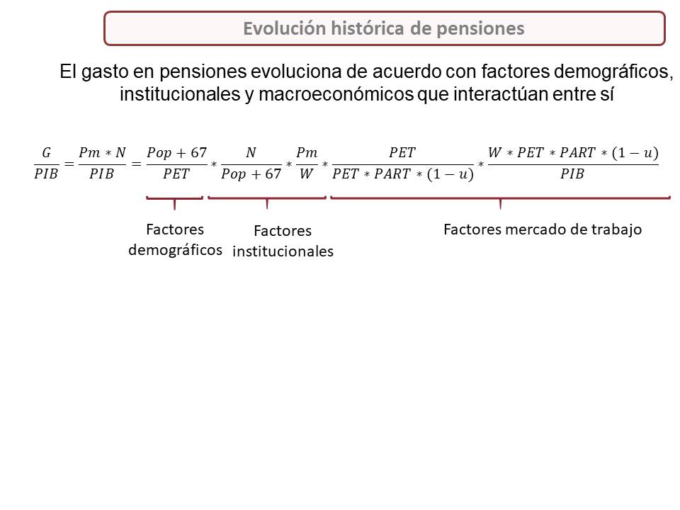 Diapositiva25