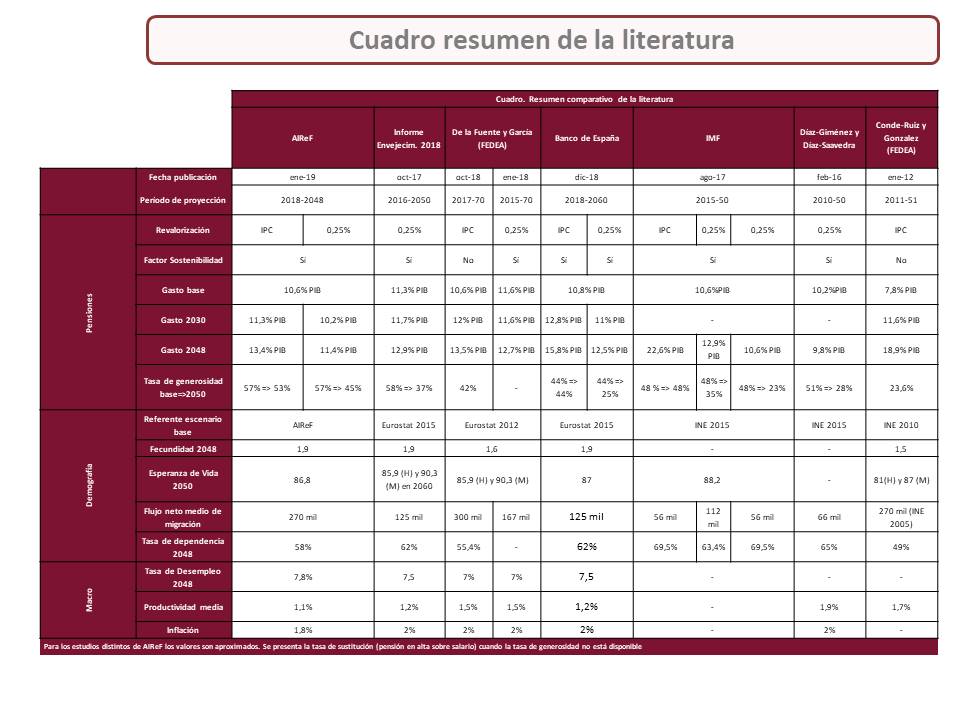 Diapositiva26