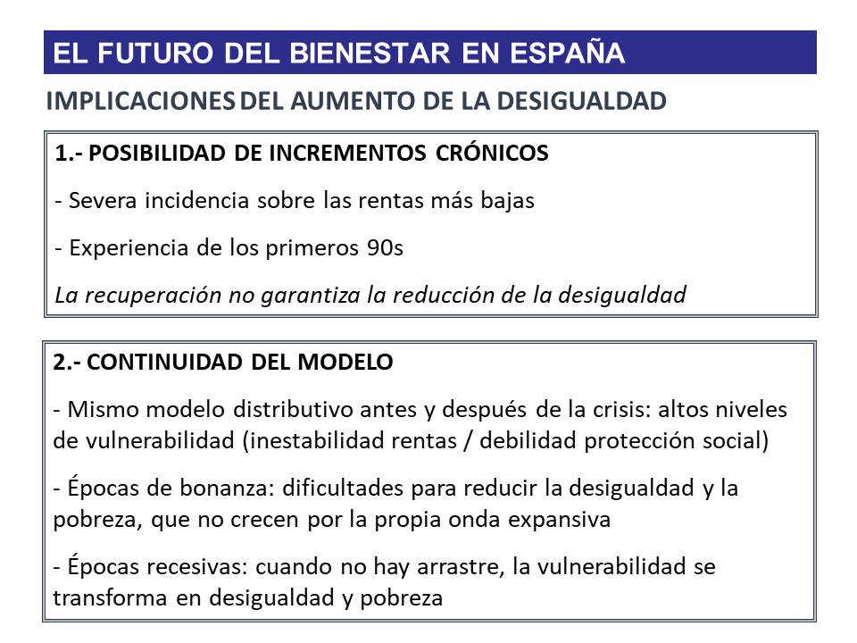 Diapositiva34