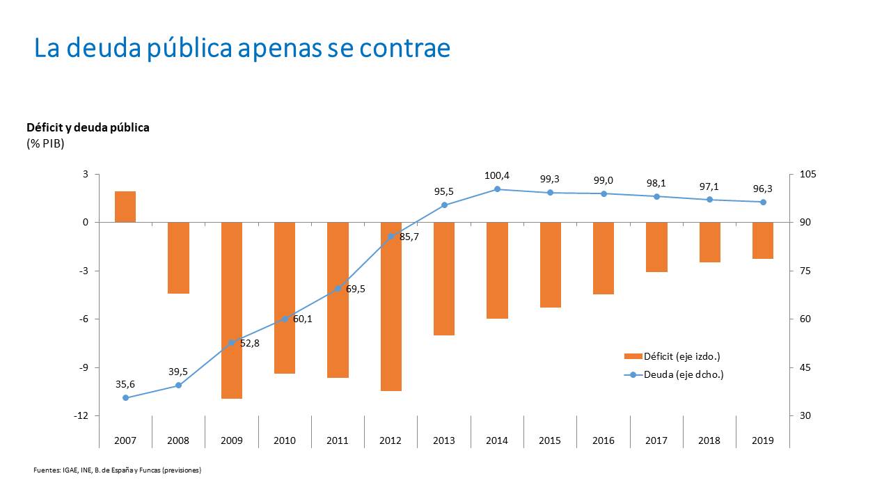 Diapositiva4