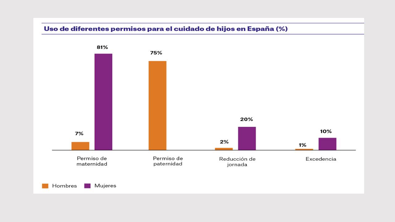 Diapositiva6