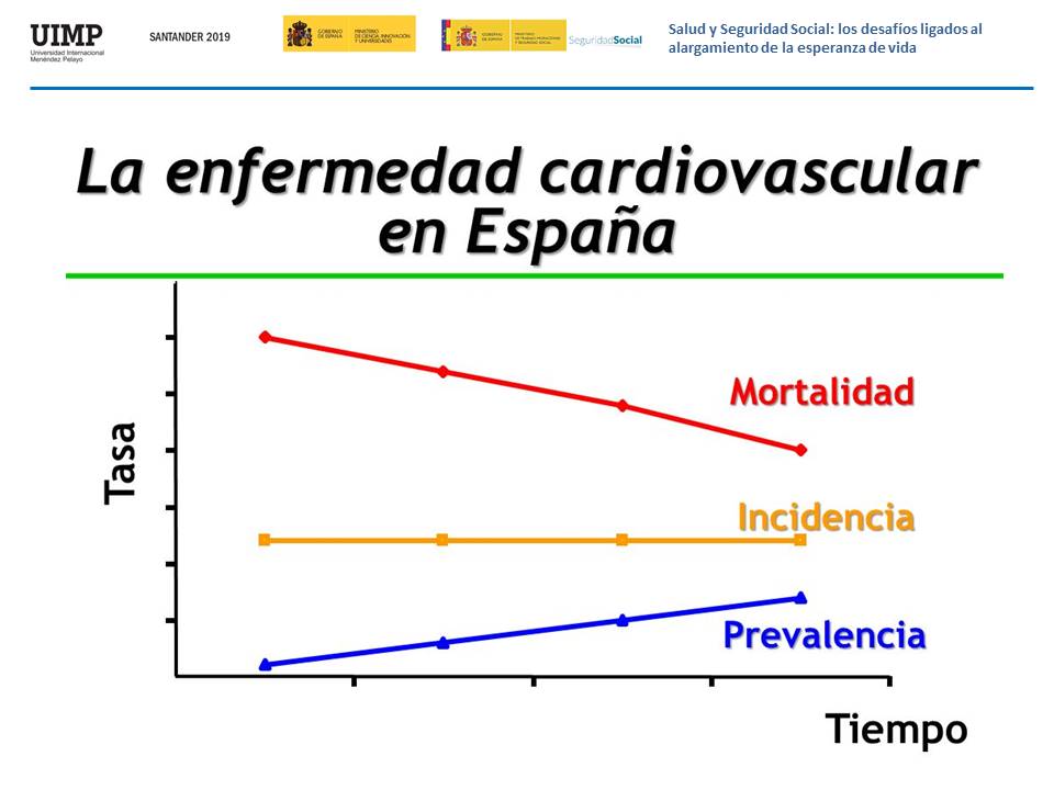 Diapositiva61