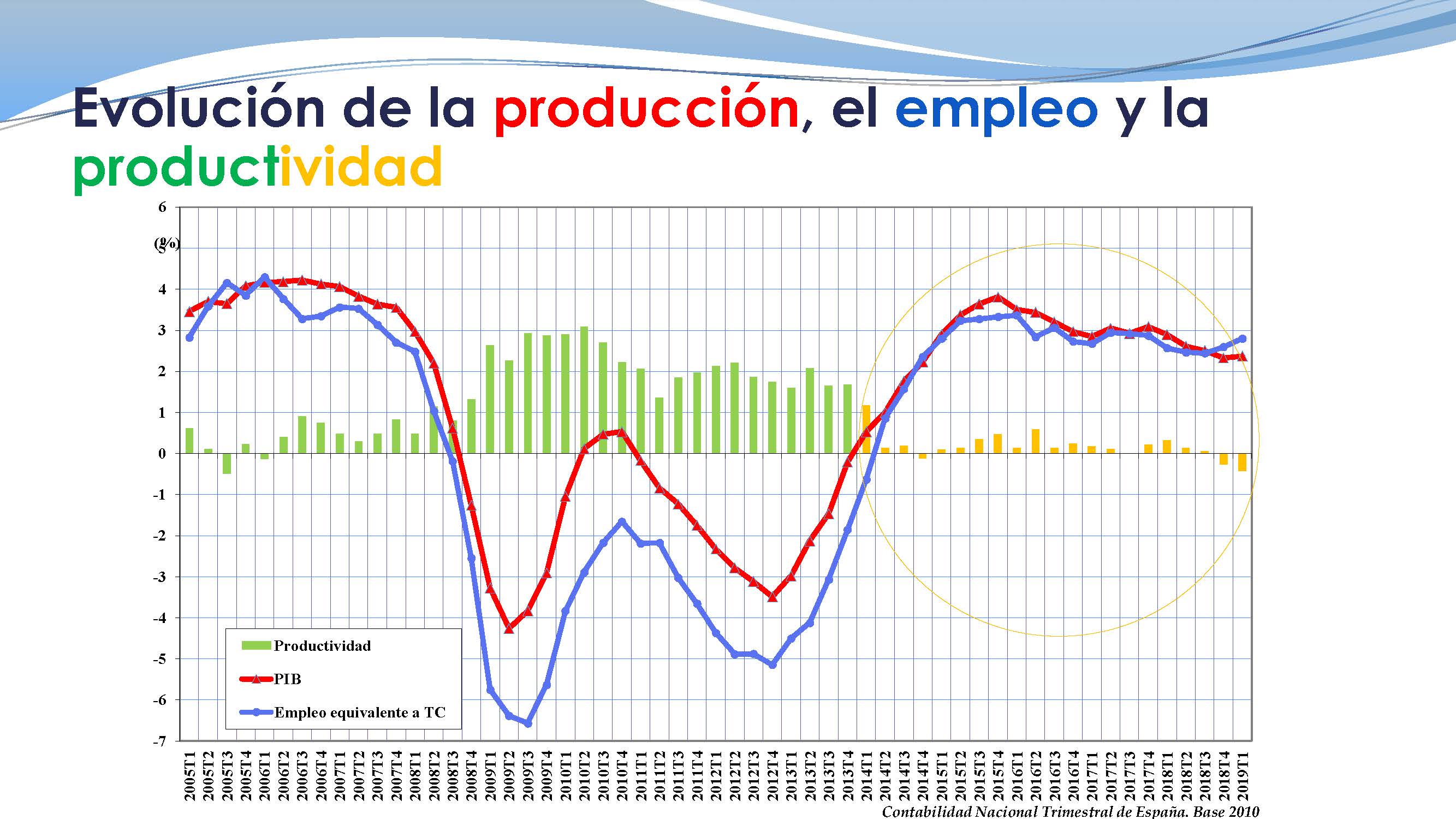 Inestabilidad laboral, salarios y Seguridad Social_ICL_Página_05