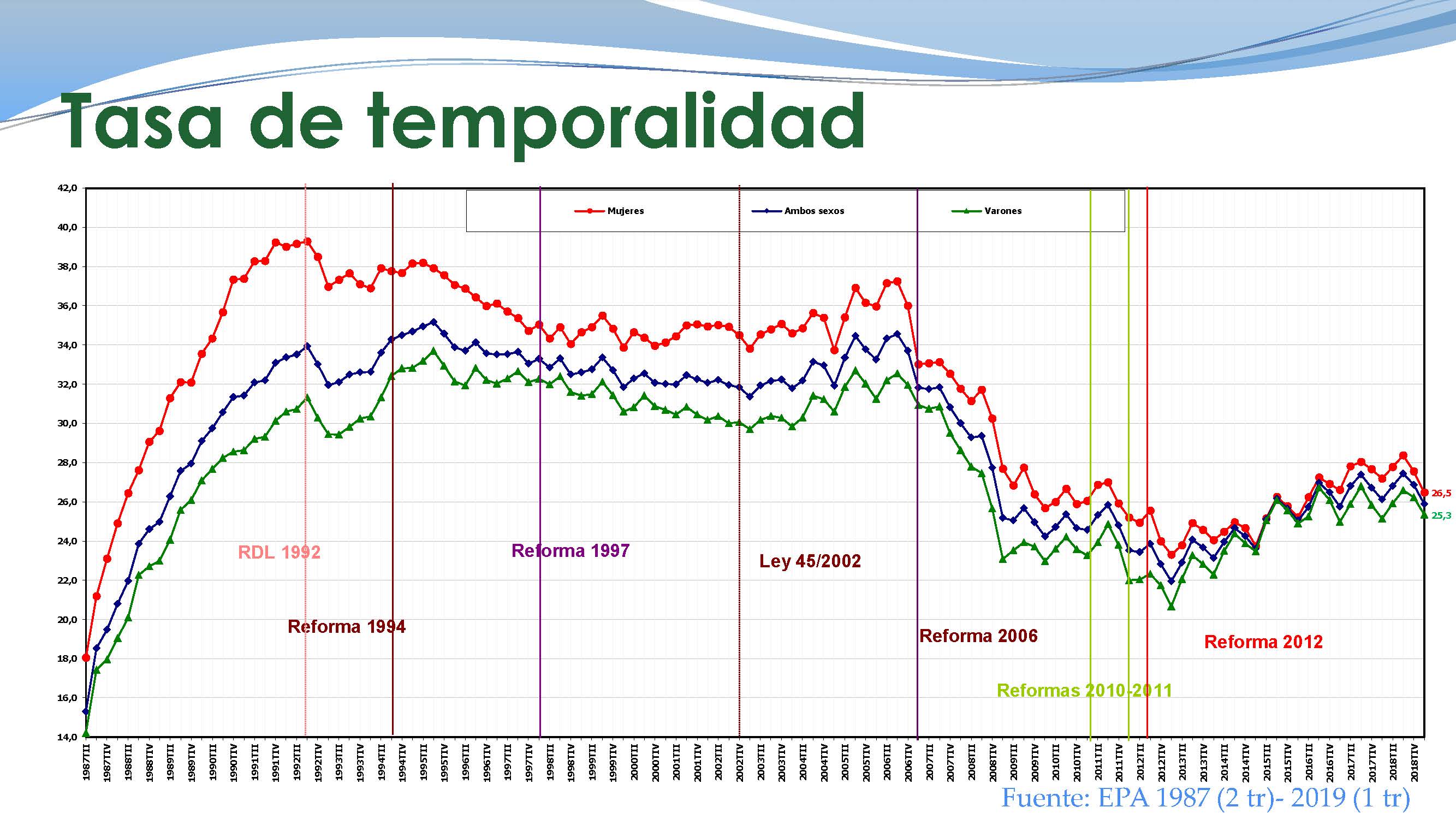 Inestabilidad laboral, salarios y Seguridad Social_ICL_Página_11