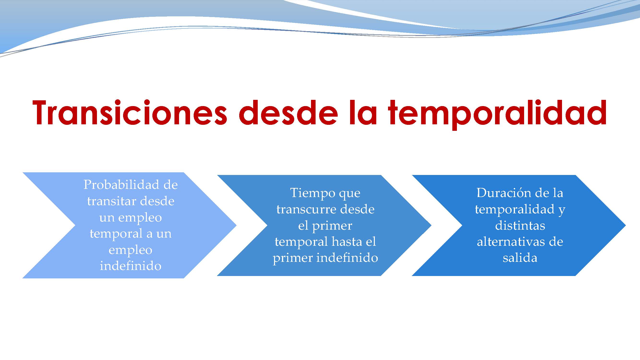 Inestabilidad laboral, salarios y Seguridad Social_ICL_Página_21