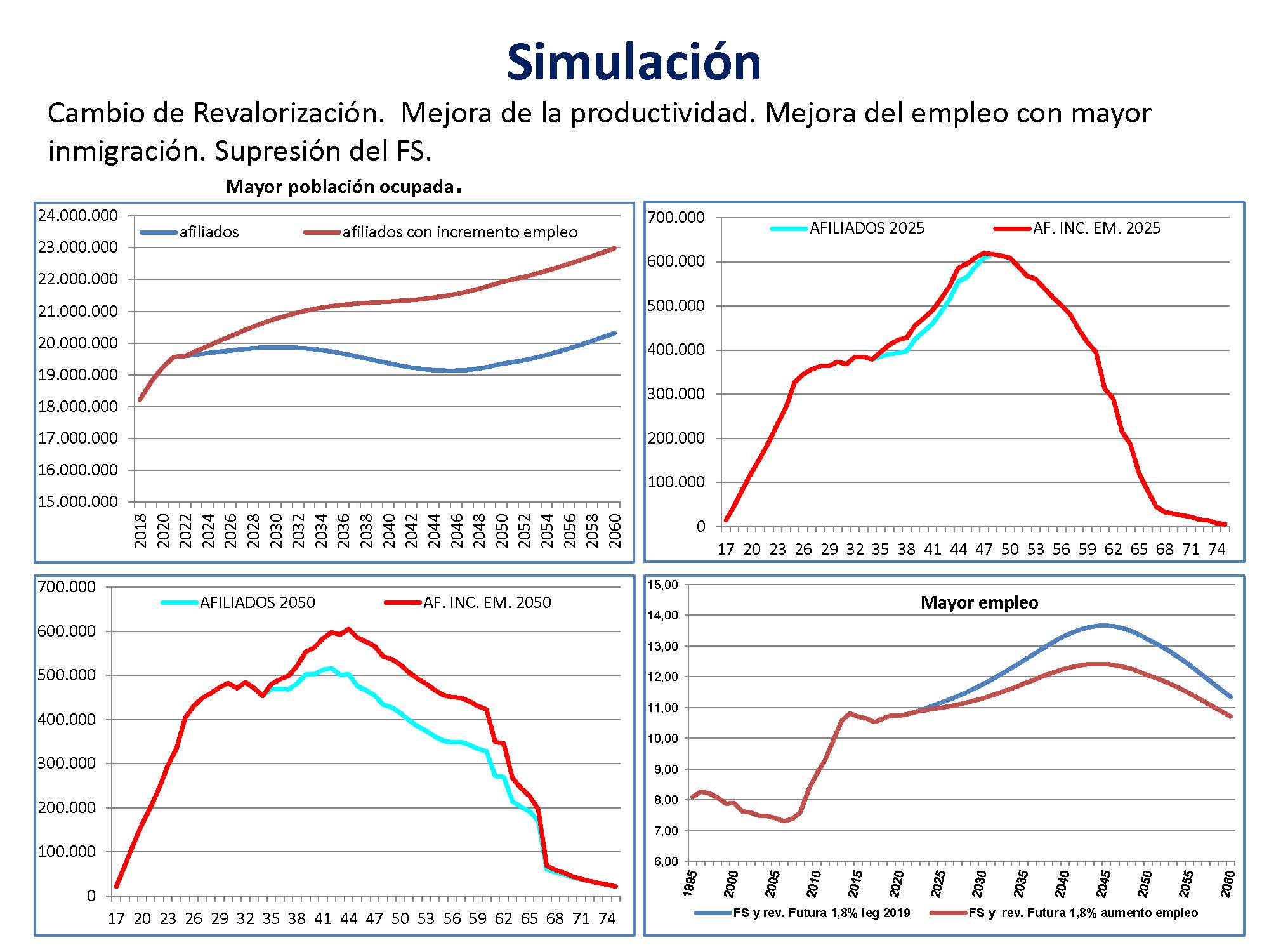 Presentación UIMP QUILEZv2_Página_15