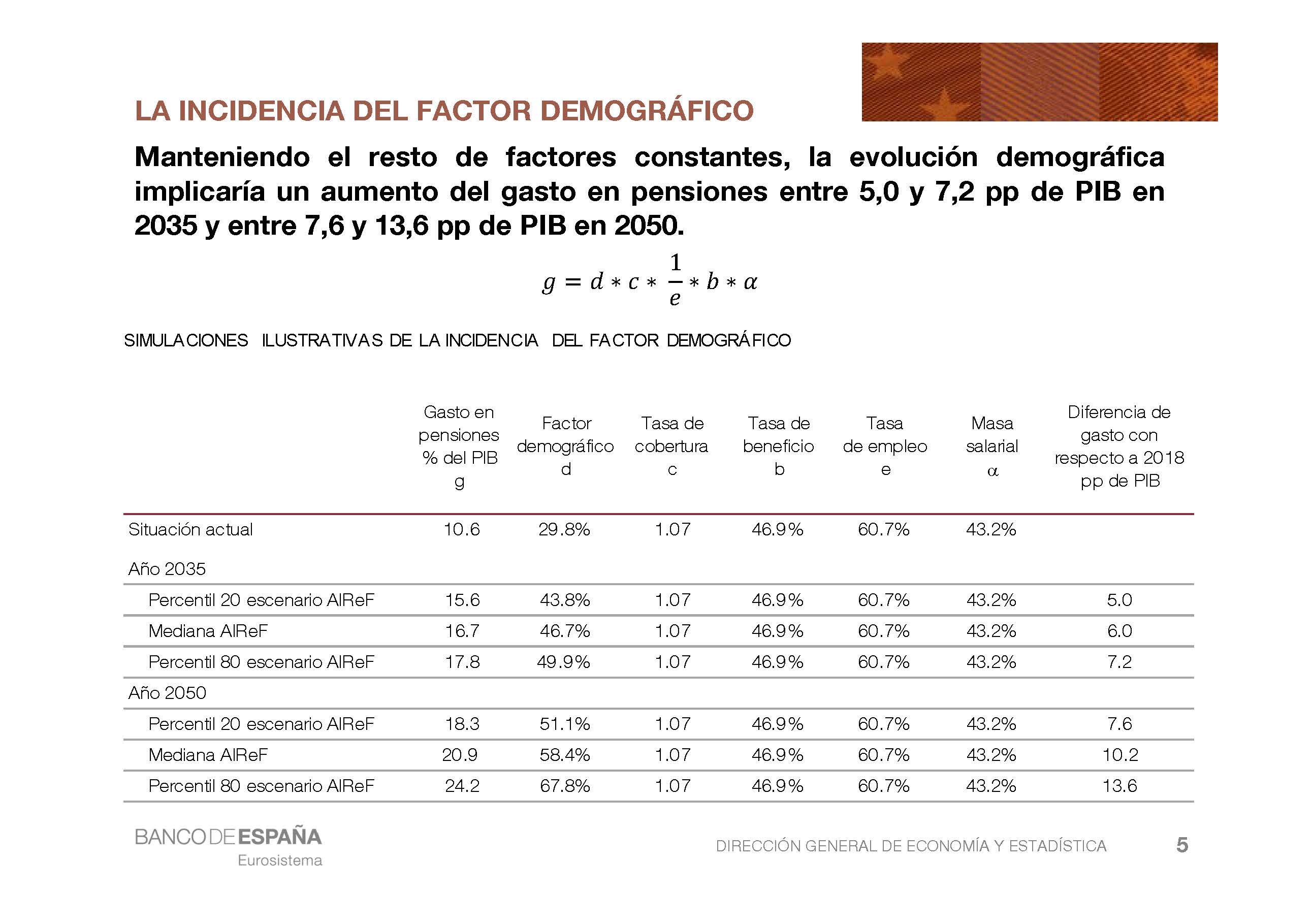 UIMP_8_jul_2019_RR_Página_05