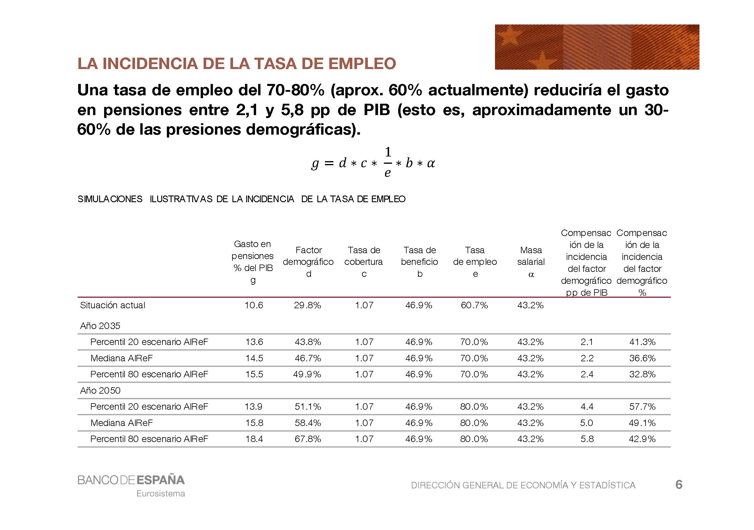 UIMP_8_jul_2019_RR_Página_06