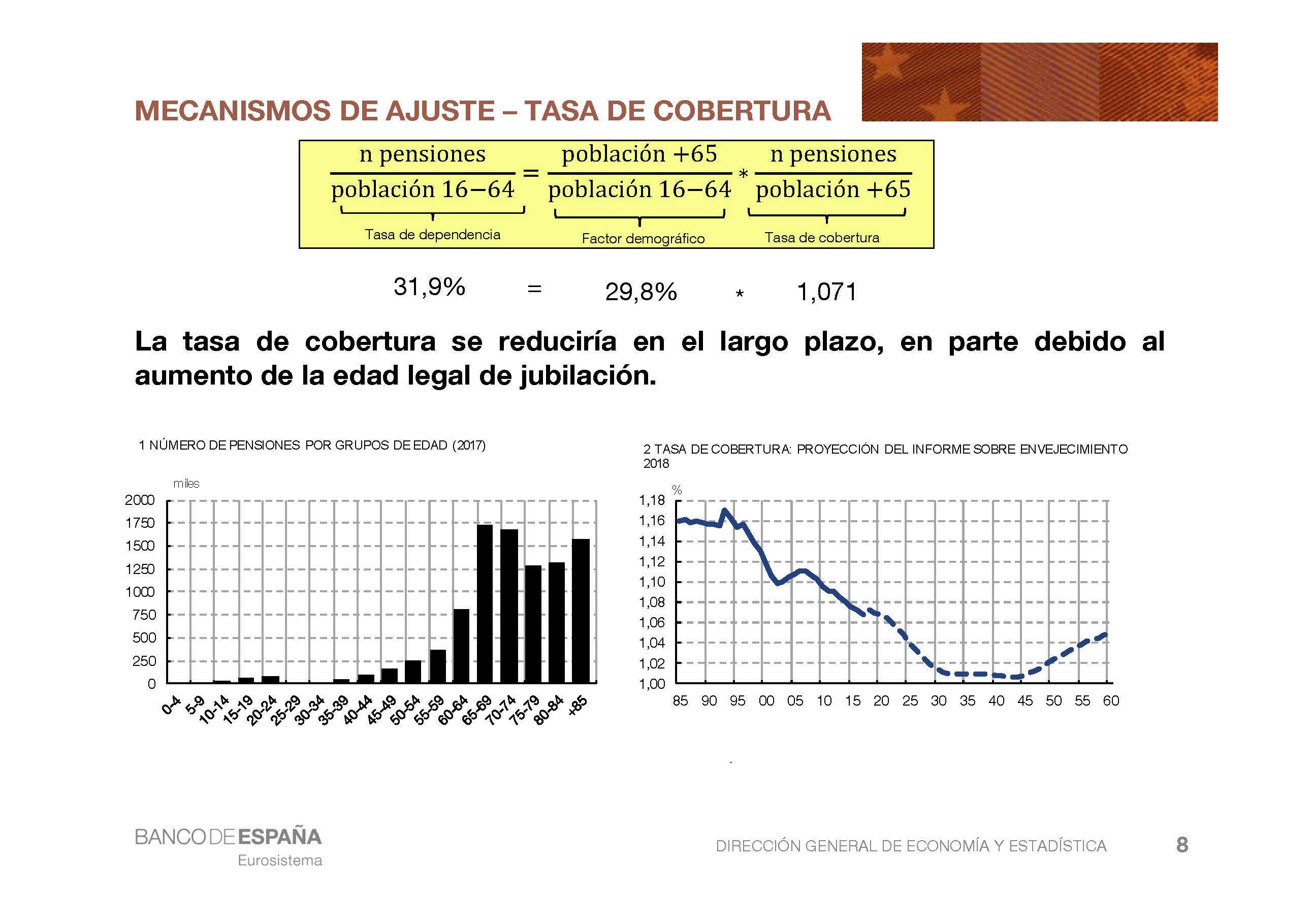 UIMP_8_jul_2019_RR_Página_08