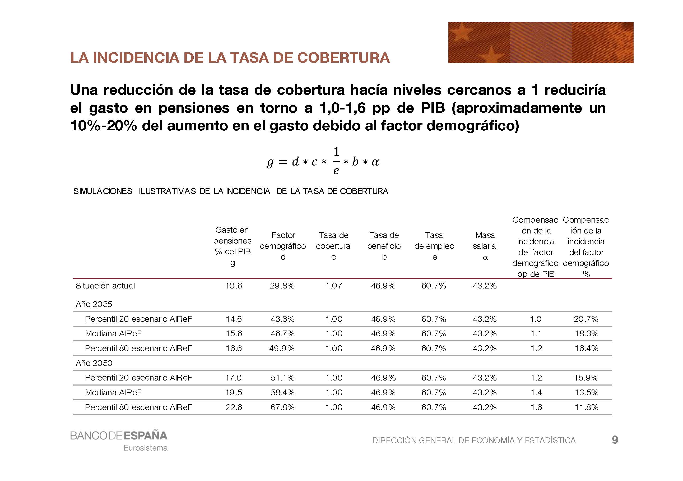 UIMP_8_jul_2019_RR_Página_09