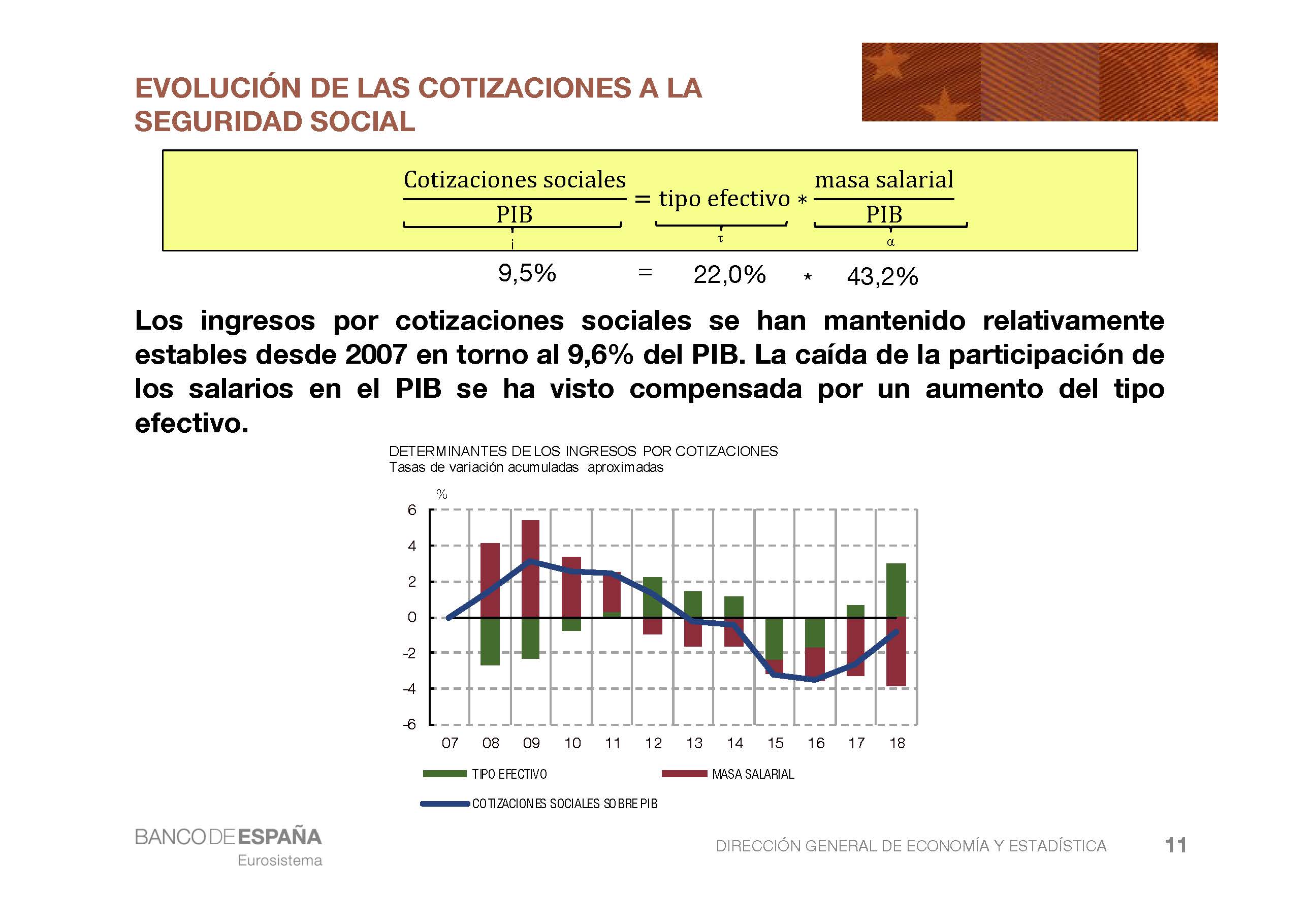 UIMP_8_jul_2019_RR_Página_11