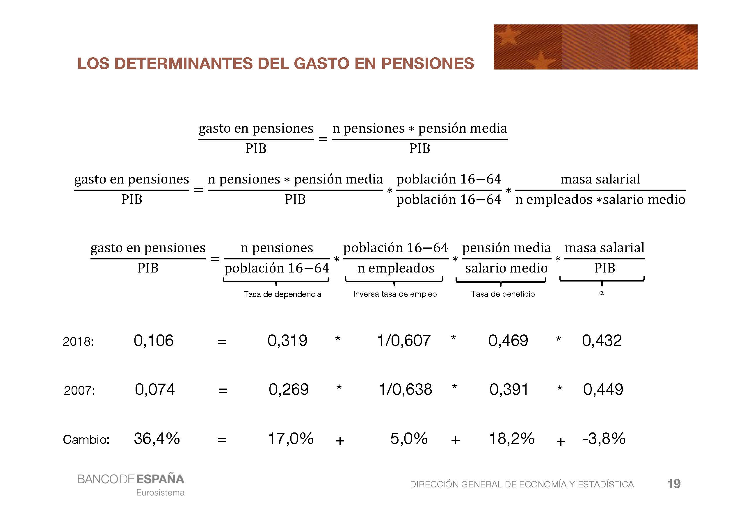 UIMP_8_jul_2019_RR_Página_19