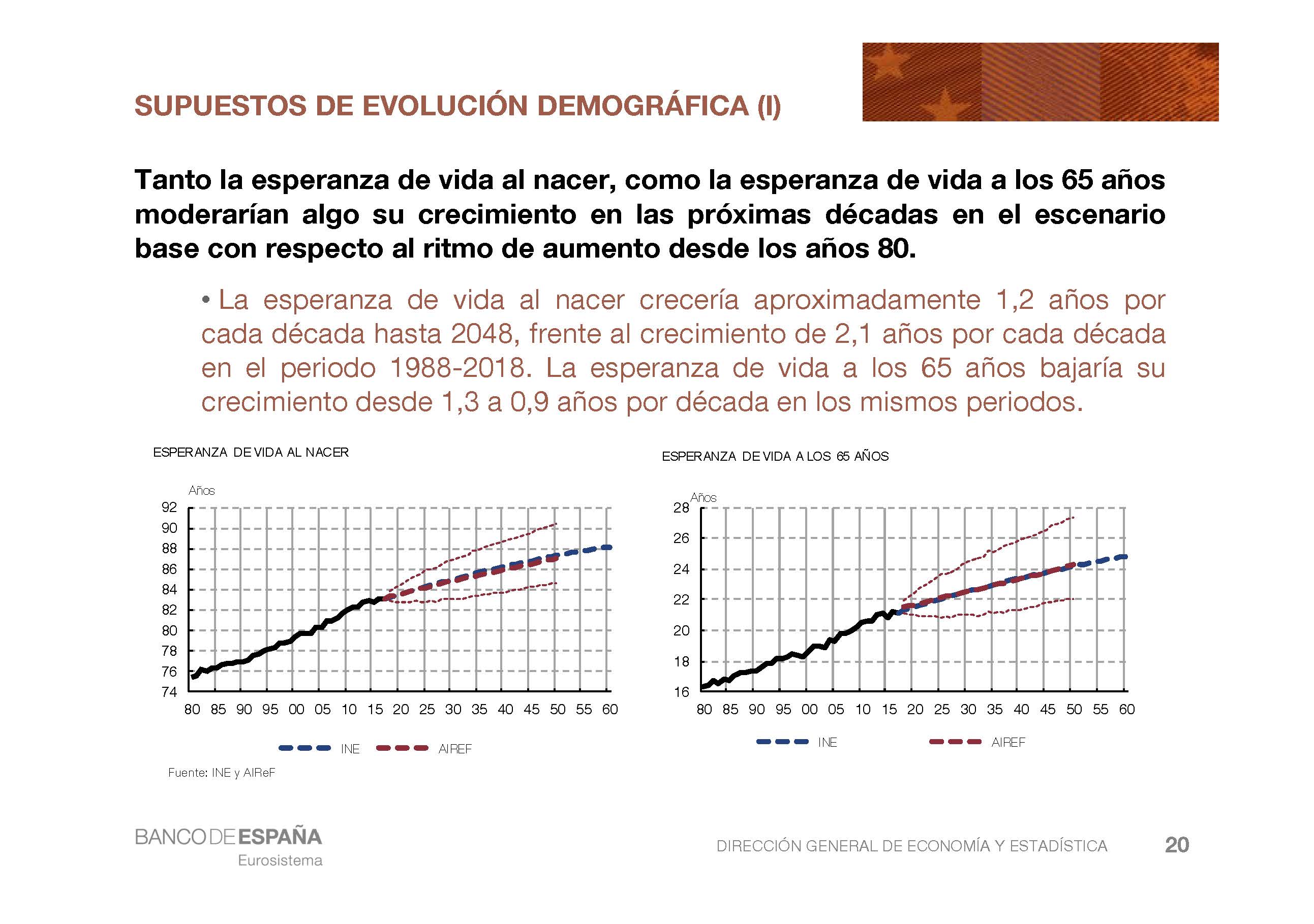 UIMP_8_jul_2019_RR_Página_20