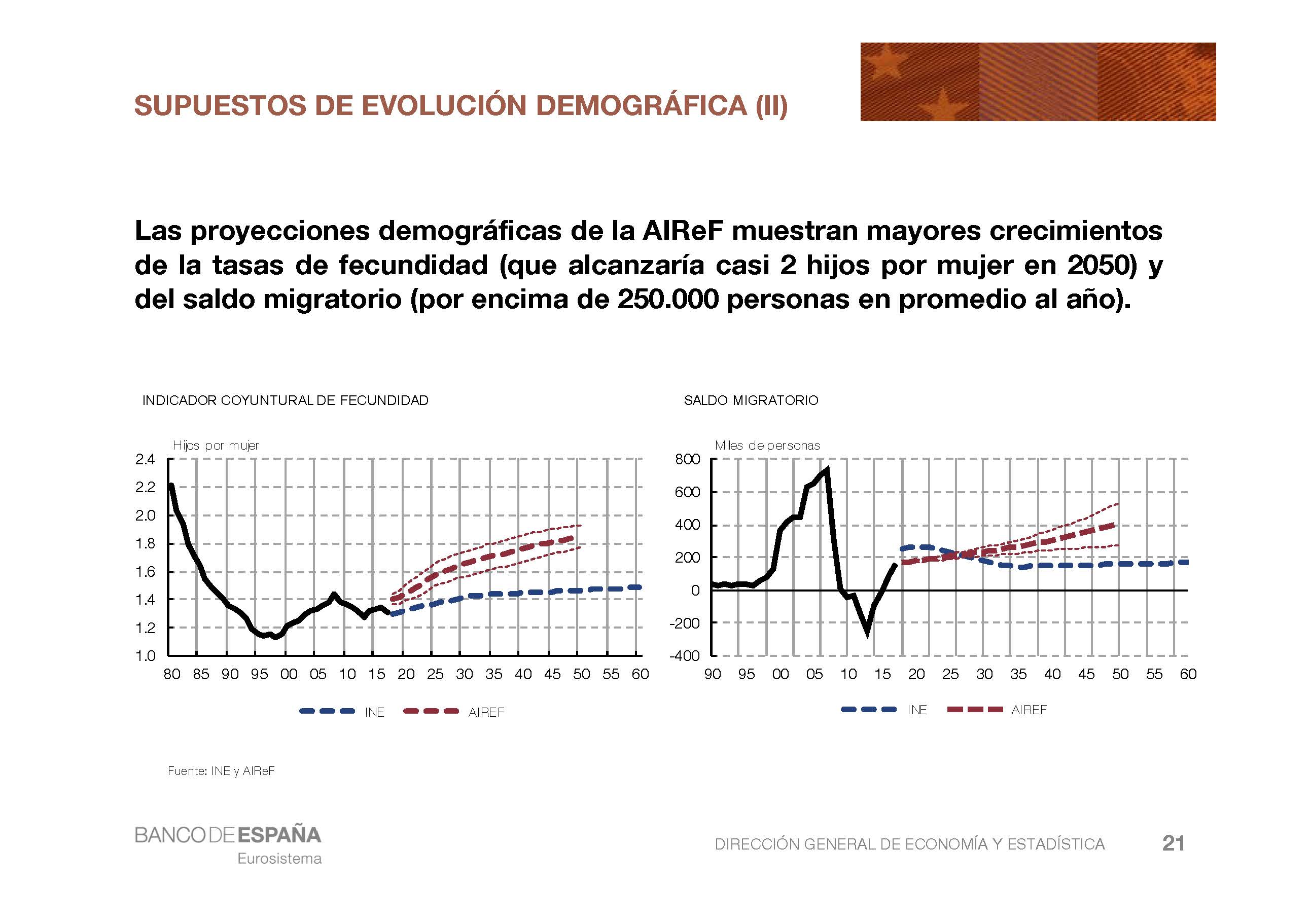 UIMP_8_jul_2019_RR_Página_21