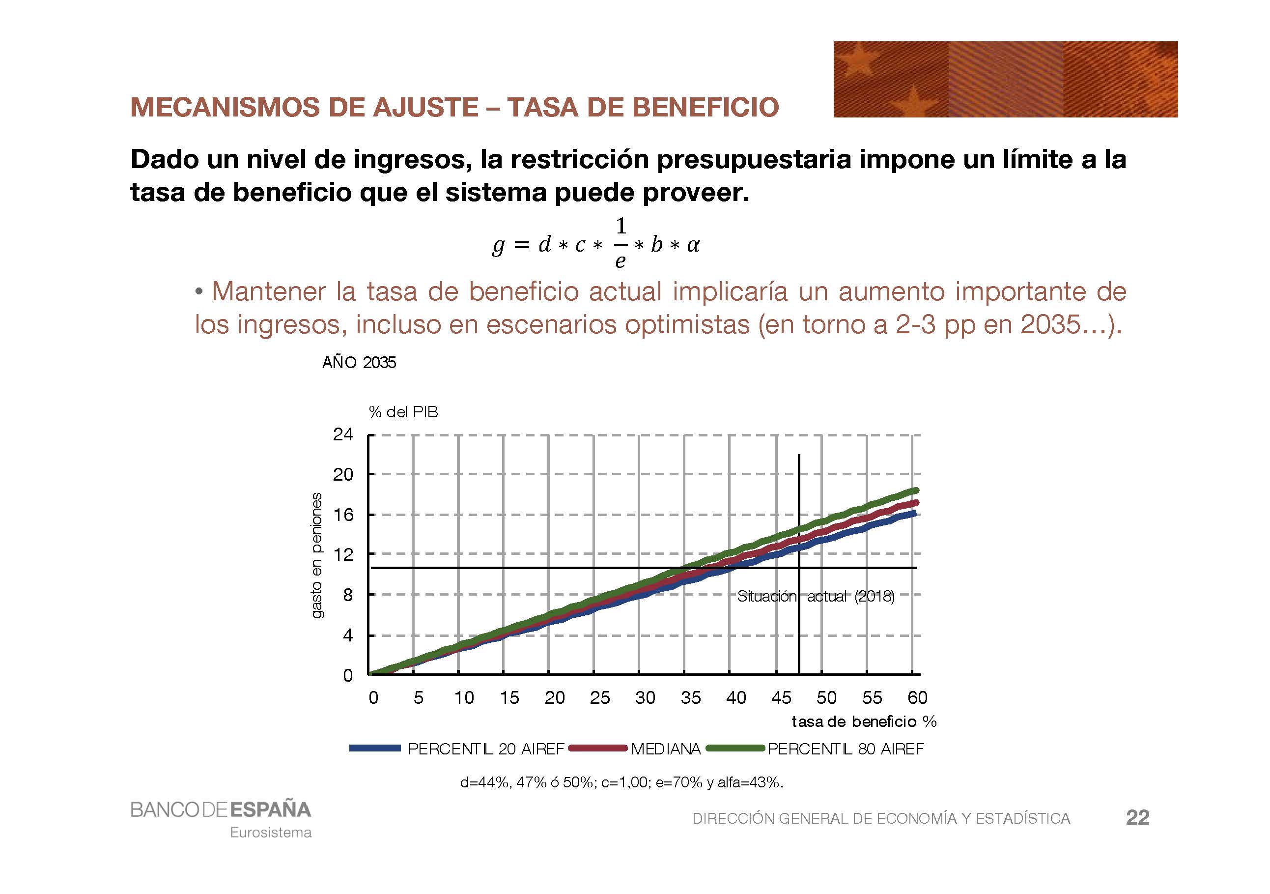 UIMP_8_jul_2019_RR_Página_22