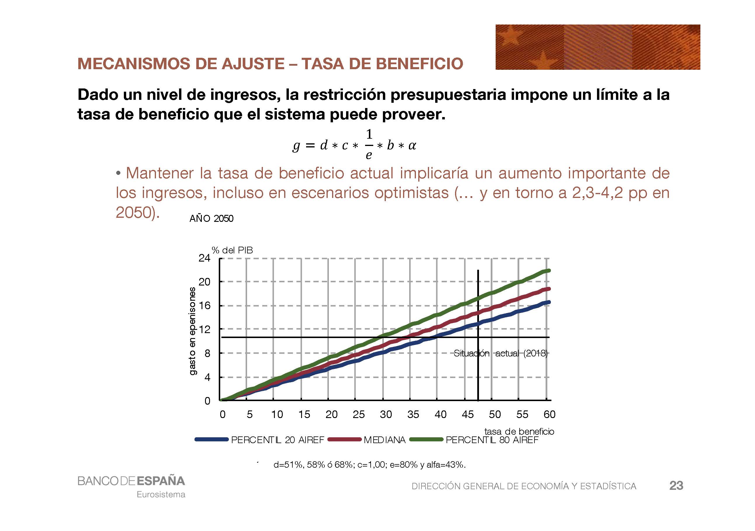 UIMP_8_jul_2019_RR_Página_23