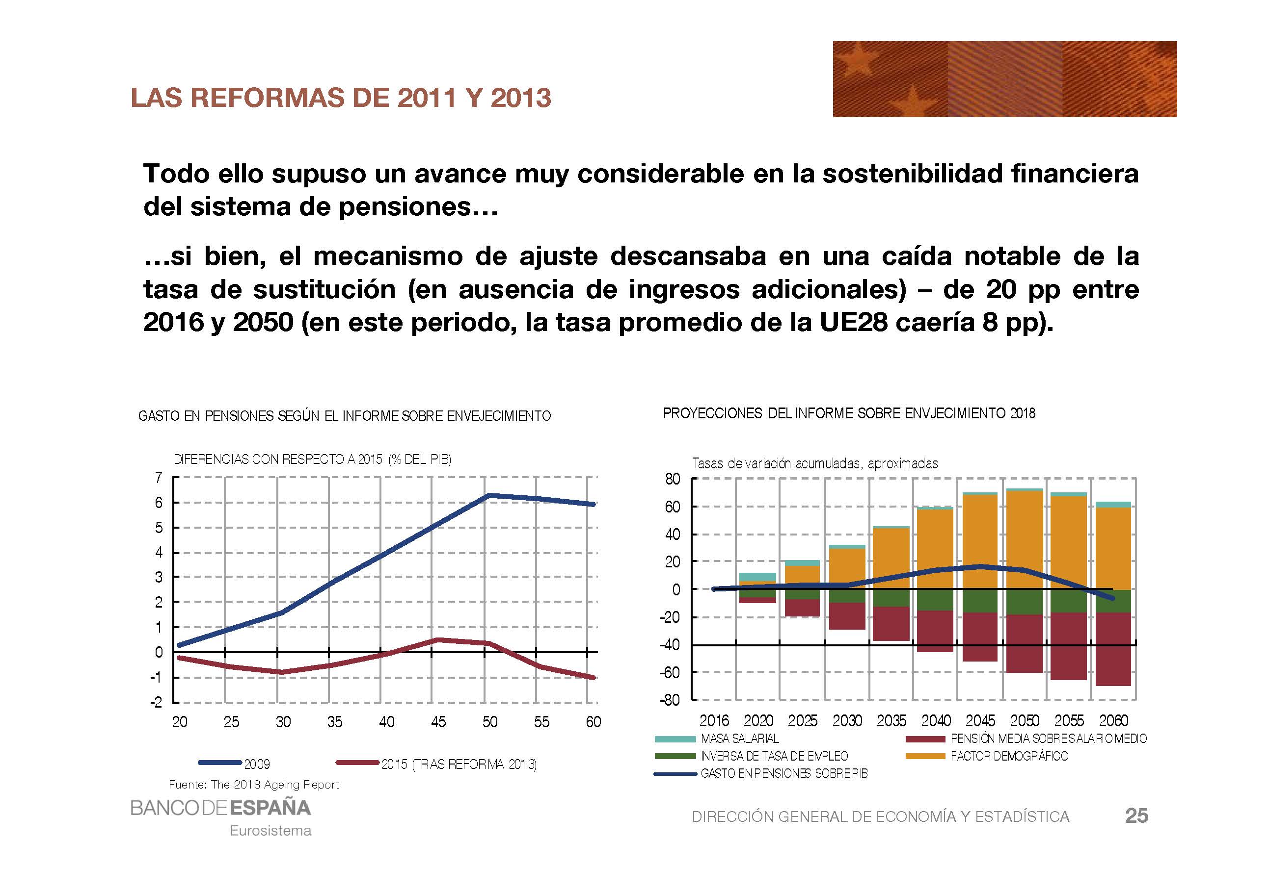 UIMP_8_jul_2019_RR_Página_25