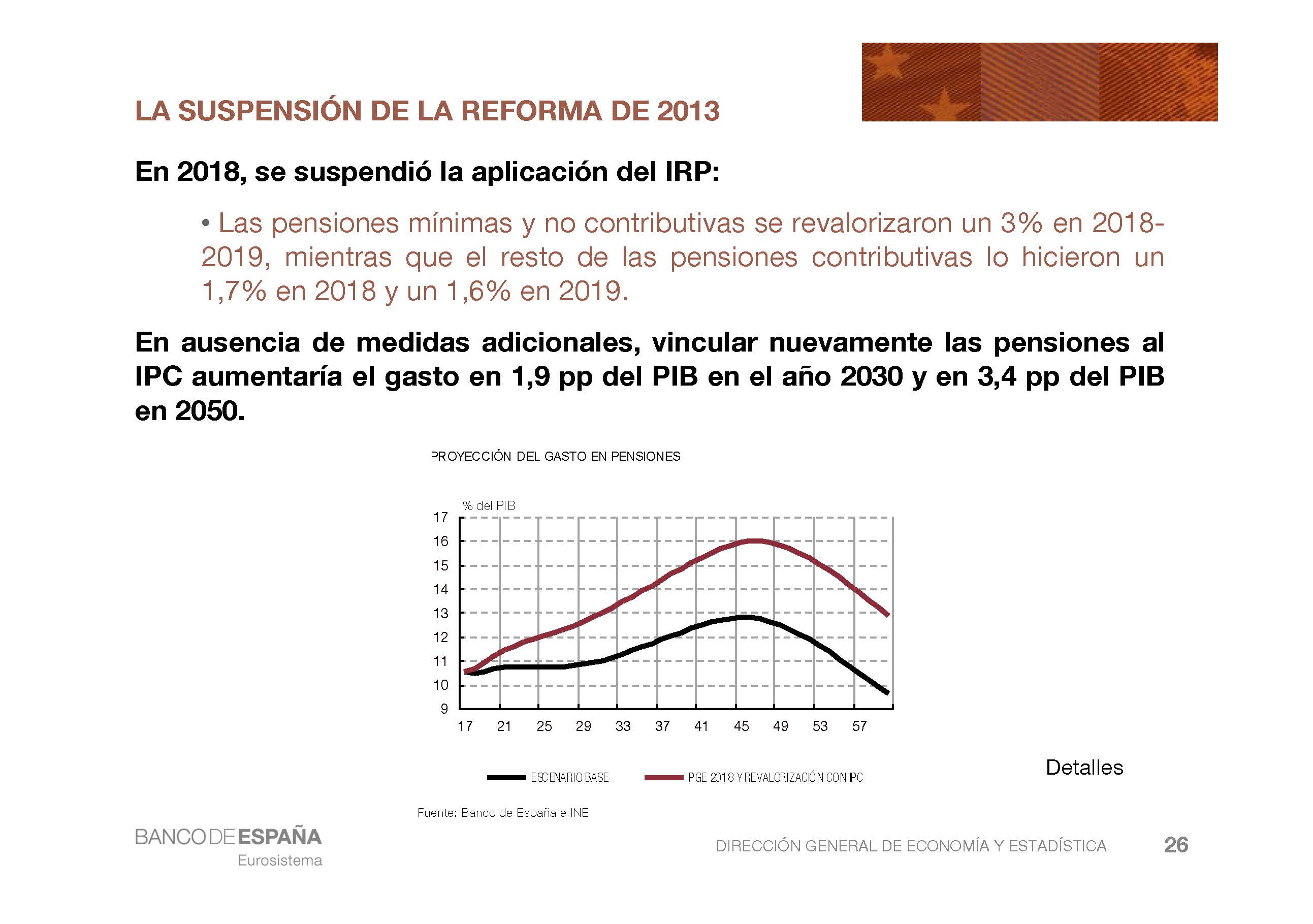 UIMP_8_jul_2019_RR_Página_26