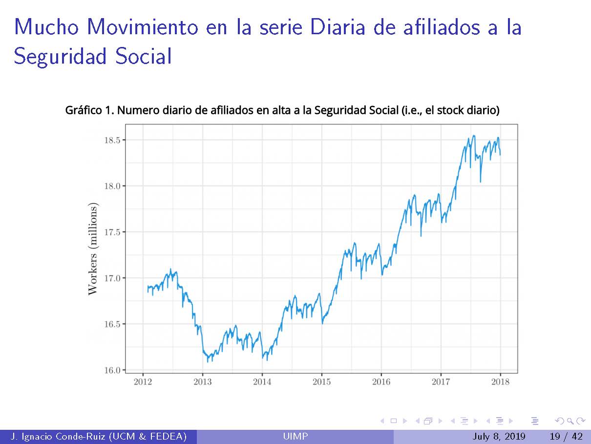 UIMP_Precariedad_Página_19