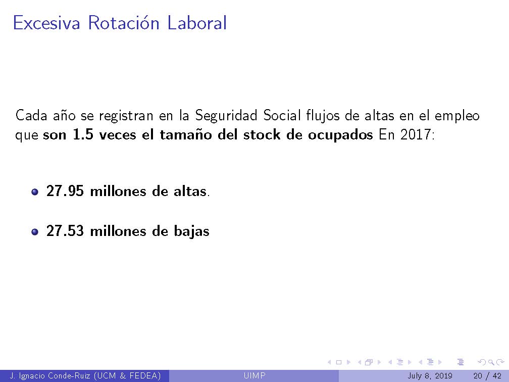 UIMP_Precariedad_Página_20