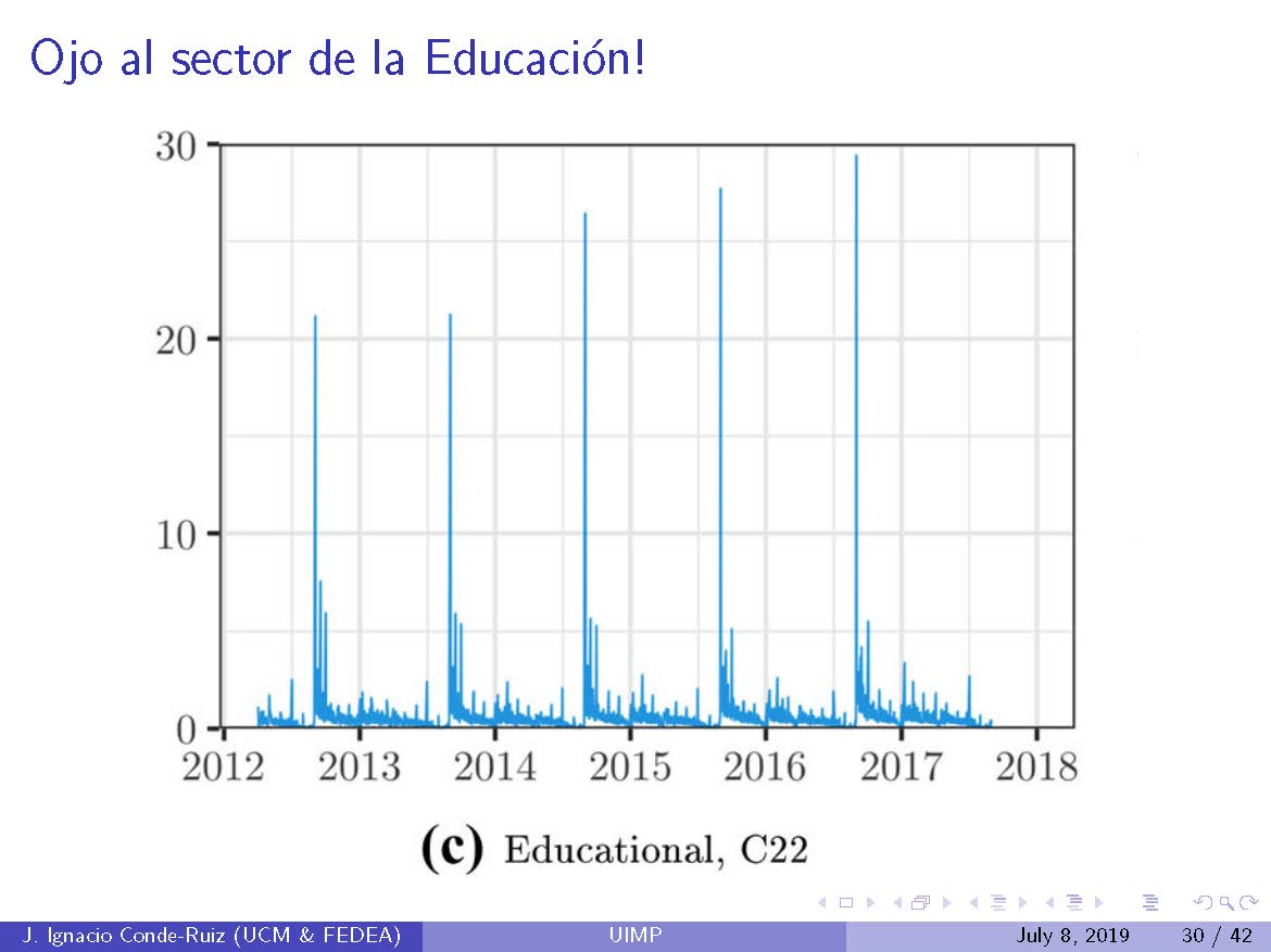 UIMP_Precariedad_Página_30