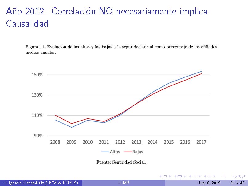 UIMP_Precariedad_Página_31