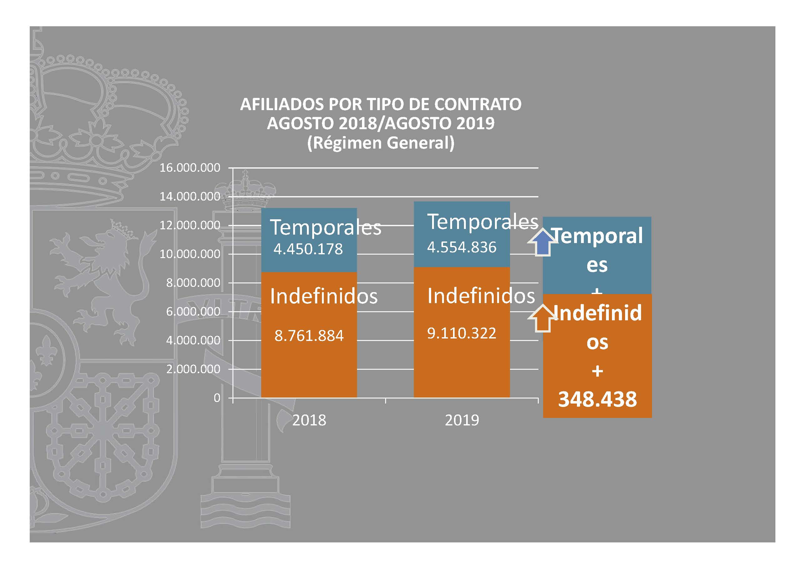 graficos-afiliacion-agosto-2019-2_pagina_08