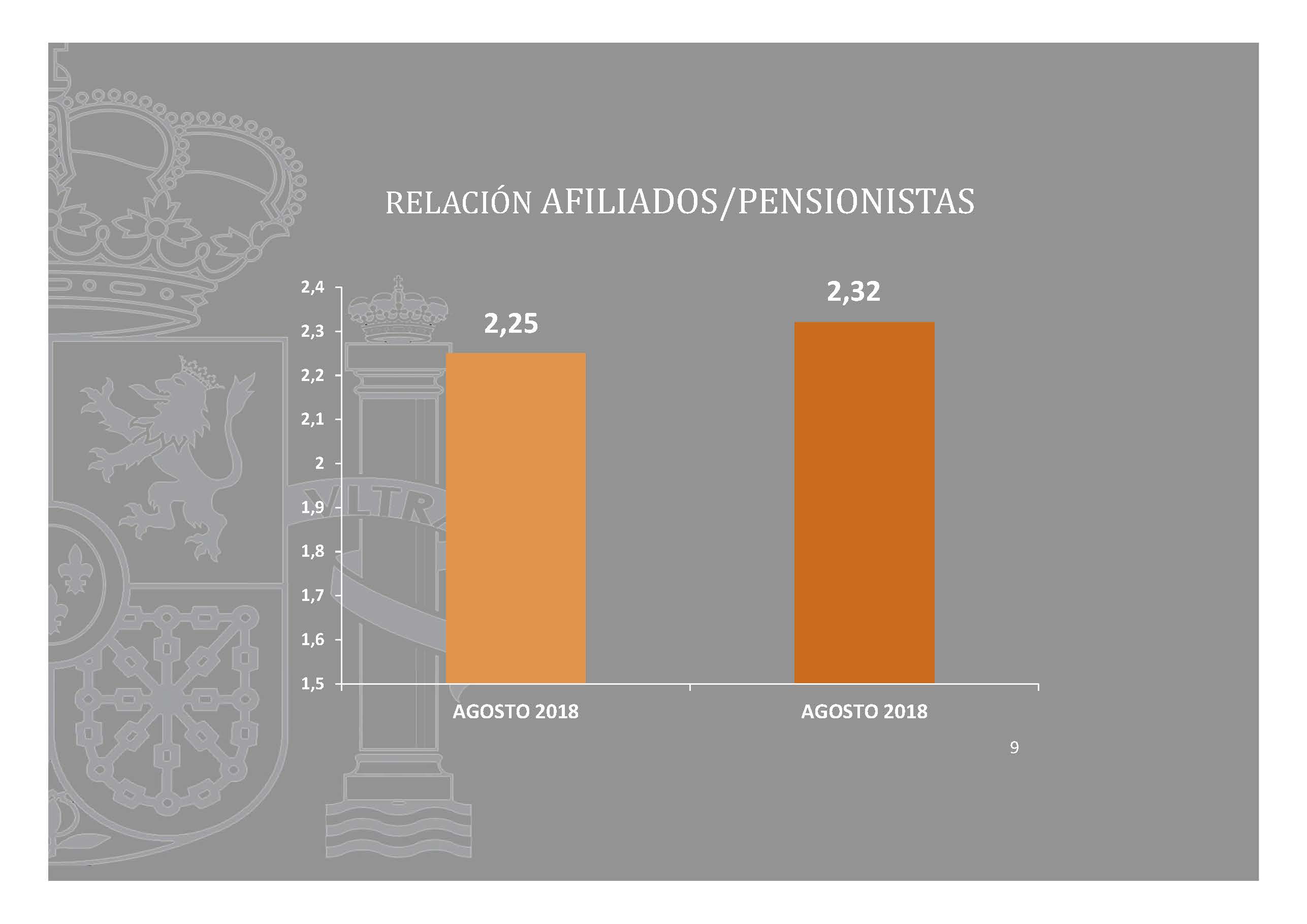 graficos-afiliacion-agosto-2019-2_pagina_09