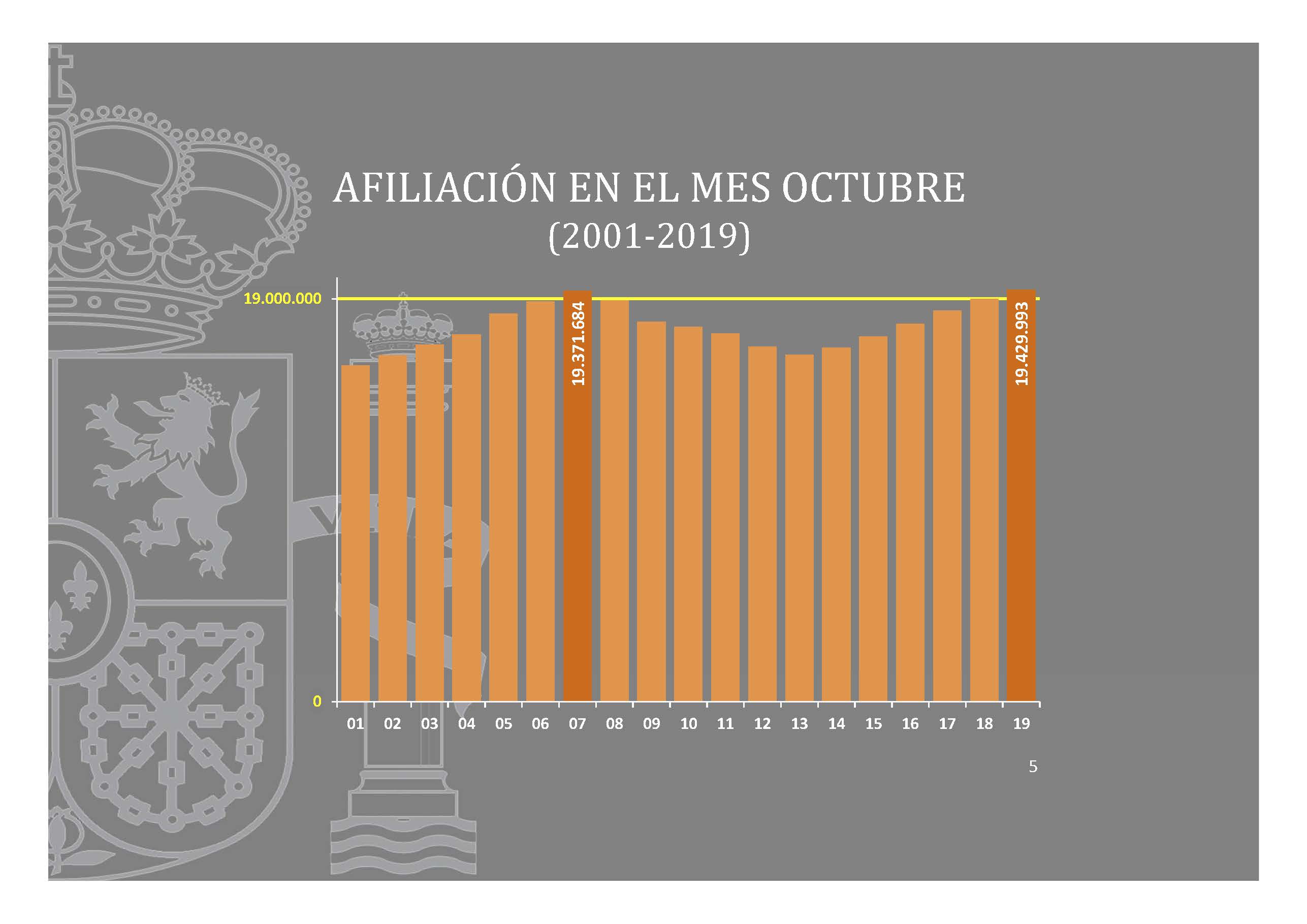 PRESENTACIÓN AFILIACIÓN OCTUBRE_Página_05