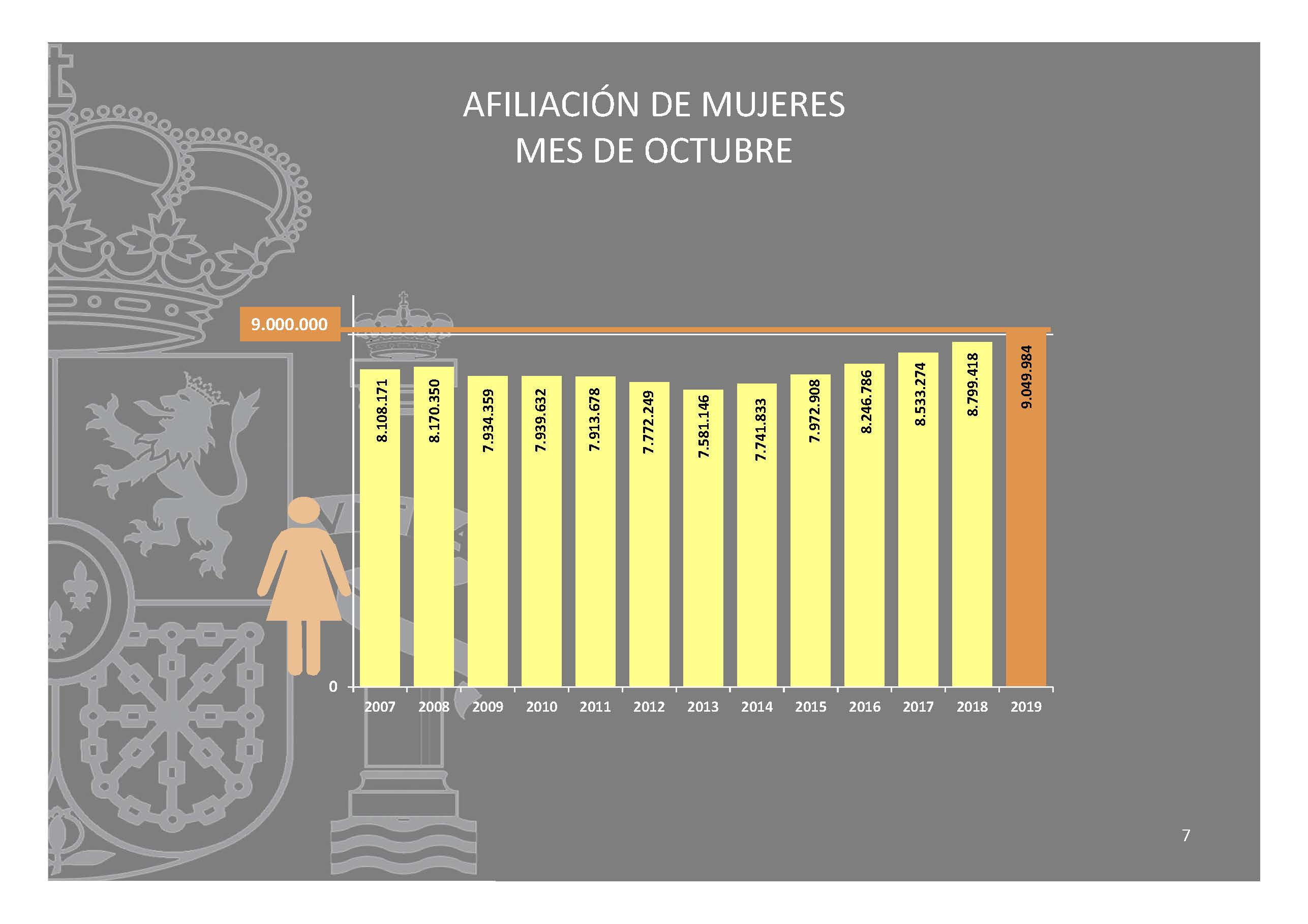 PRESENTACIÓN AFILIACIÓN OCTUBRE_Página_07