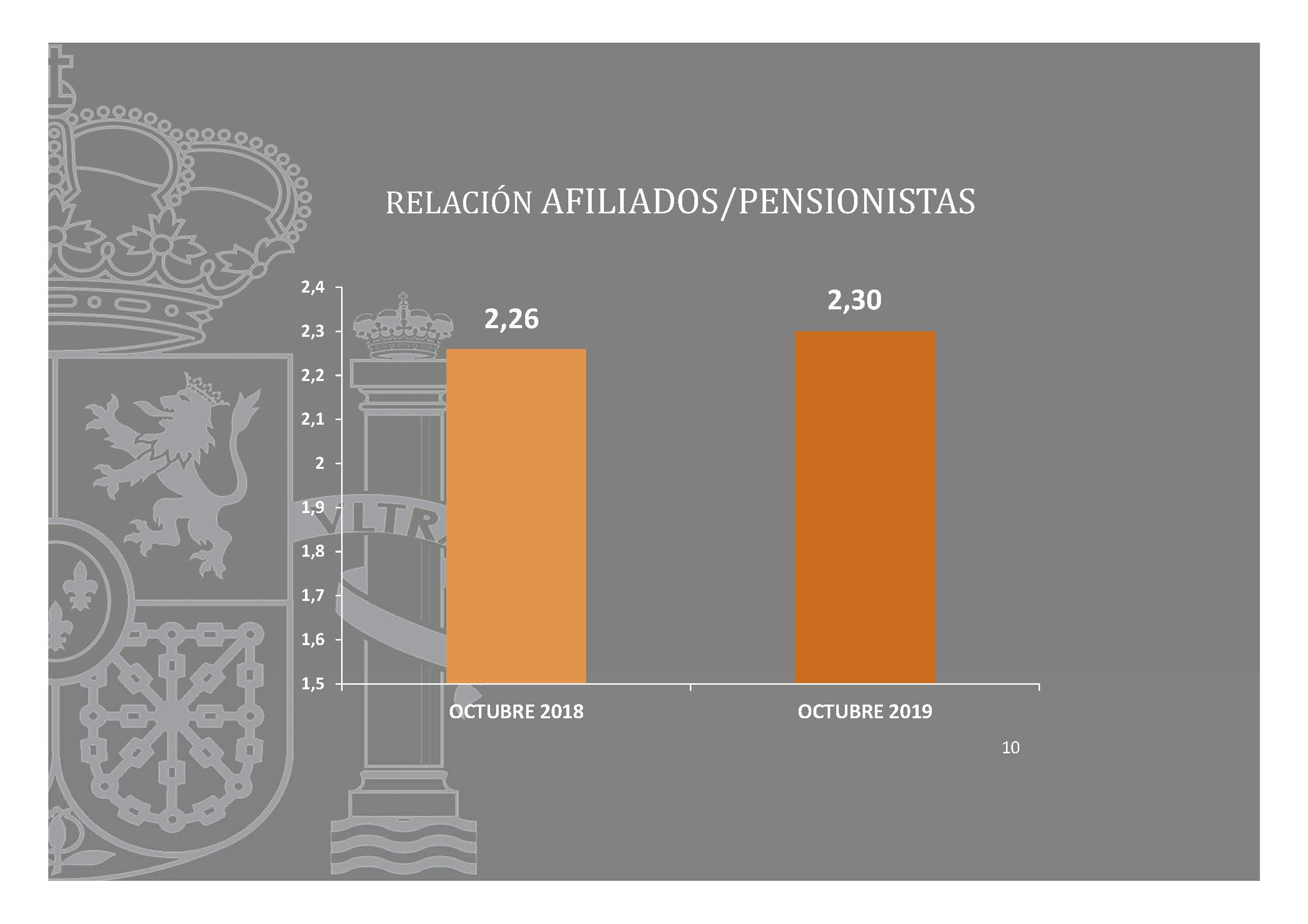 PRESENTACIÓN AFILIACIÓN OCTUBRE_Página_10