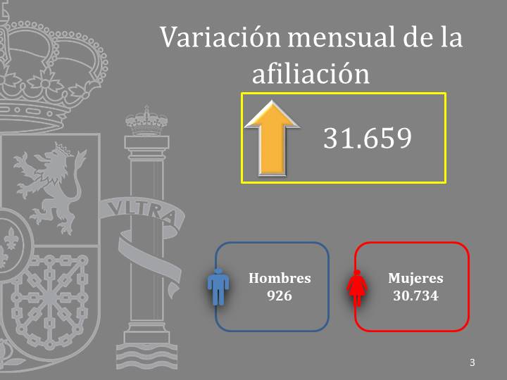 Diapositiva3