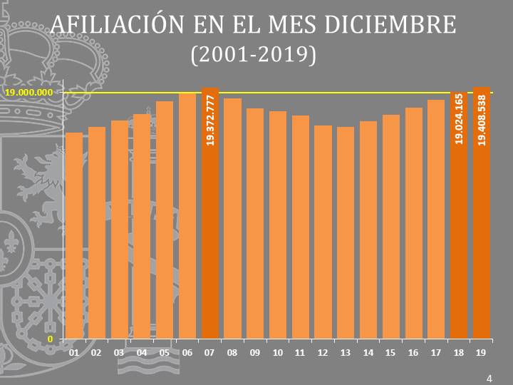 Diapositiva4